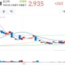 에스엠모터스(주) 티스토리