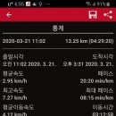 천상골가든 이미지