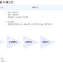 투데이공인중개사사무소 이미지