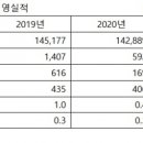 부광자원 이미지