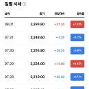 한국돈거래소 이미지