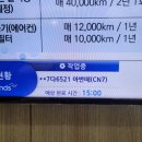 덕천점 현대자동차 이미지