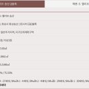 메종드 88 이미지