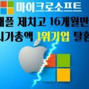 2021년 11월 2일 화요일 간추린 뉴스 이미지