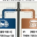 제트게러지