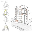 대광건축사사무소(주) 이미지