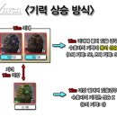 이스트비취 이미지