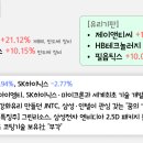 엠앤엠 모터스 네이버블로그