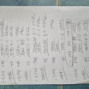 제3회 헤럴드경제. 코리아헤럴드배 전국레슬링대회 고등부 그레고로만형 학교별 입상현황, 경북공고 동메달 1개 획득 이미지