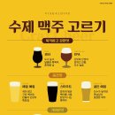 맥주 이미지