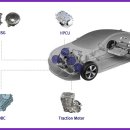 (주)유림테크 이미지