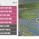국민토지보상