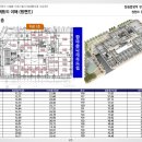 중앙시티당구장