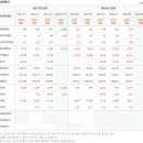 SAMG엔터테인먼트 이미지