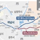 양평시대공인중개사사무소 네이버블로그