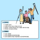 성남시장애인복합사업장 이미지