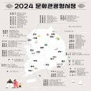 용상공설시장 이미지