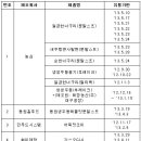 (주)민푸드시스템 이미지