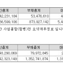 주식회사 네오크레마 이미지