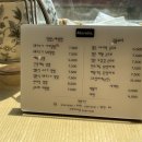 만다(manda) 네이버블로그
