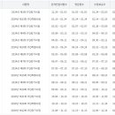 ITQ자격증 이미지