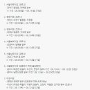 롯데택배 동대구 이미지