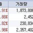 누리이엔시