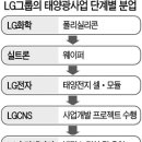 모양태양광발전소 이미지