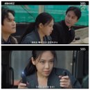 고모경로당 | SBS 드라마 ‘열혈사제2’에서 “지랄병” 부제 유감