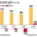 아이씨케이
