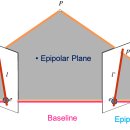 Geometry-p 이미지