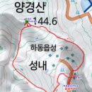 하동 하동읍성(양경산144.6m)-술상며느리 전어길 트레킹 24년 06월 26일 이미지