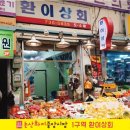 환이상회