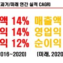 해성하이텍 이미지
