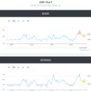 와이지바이오 이미지