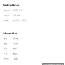 남대문상회