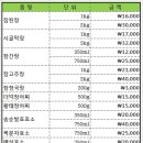 전통의 그 맛, 무첨가물 된장 간장 고추장 청국장 장아찌 등입니다. 이미지