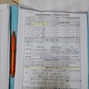 아동안전지킴이 하루하루 이미지