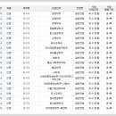청어람학원 이미지