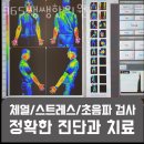 365쌩쌩한의원 이미지