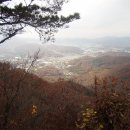 바라산 능선에서1(2008/11/08, 하오고개-바라산-백운호수) 이미지