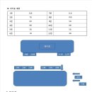 춘천 송암스포츠타운 빙상장 | 쇼트트랙 제106회 전국동계체육대회 2025 01/11~14 결과 춘천 송암스포츠타운빙상장