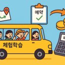 숲 생태지도사 심화(초등 교과 융합 프로젝트) | 체험학습 코스 12｜예약·비용·이동 동선