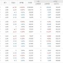 Re:서울전자통신 흑자전환에 대한 호재가있었죠 이미지