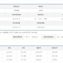 (주)도담에프앤에스