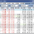 위너스 I&C 이미지