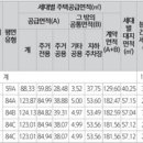 오금1로 이미지
