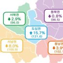 신발 소매업 이미지