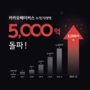 가치메이커스 이미지