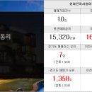 이천보석공인중개사사무소 이미지